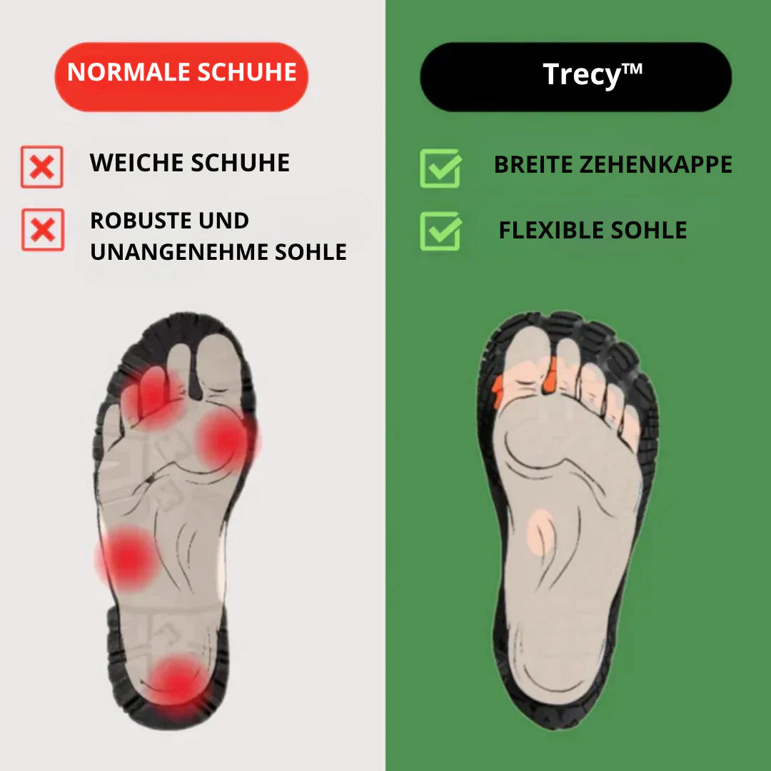 Trecy™ - Ergonomische und Schmerzlindernde Orthopädische Outdoor-Schuhe - Image 9